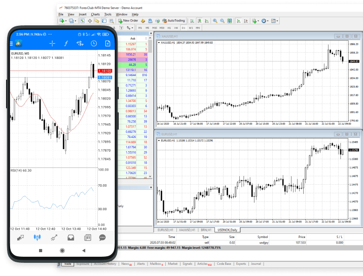 Metatrader 4 screenshots