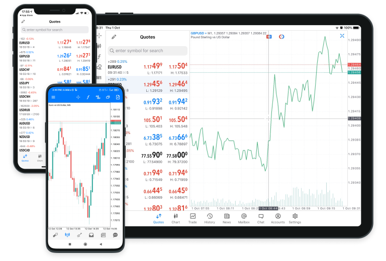 Download MetaTrader 5