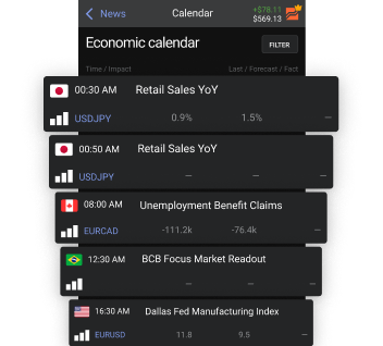 Economic calendar