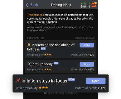 Trading ideas