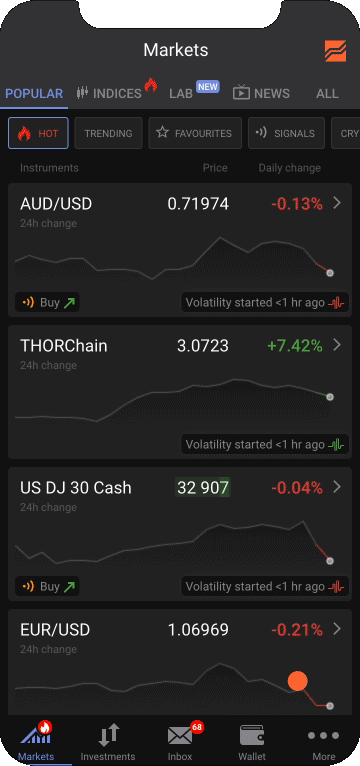 Personal action plan for Nobel Portfolios
