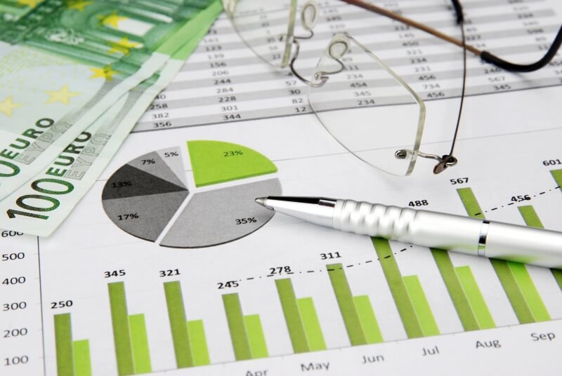 What Is EURO STOXX 50?