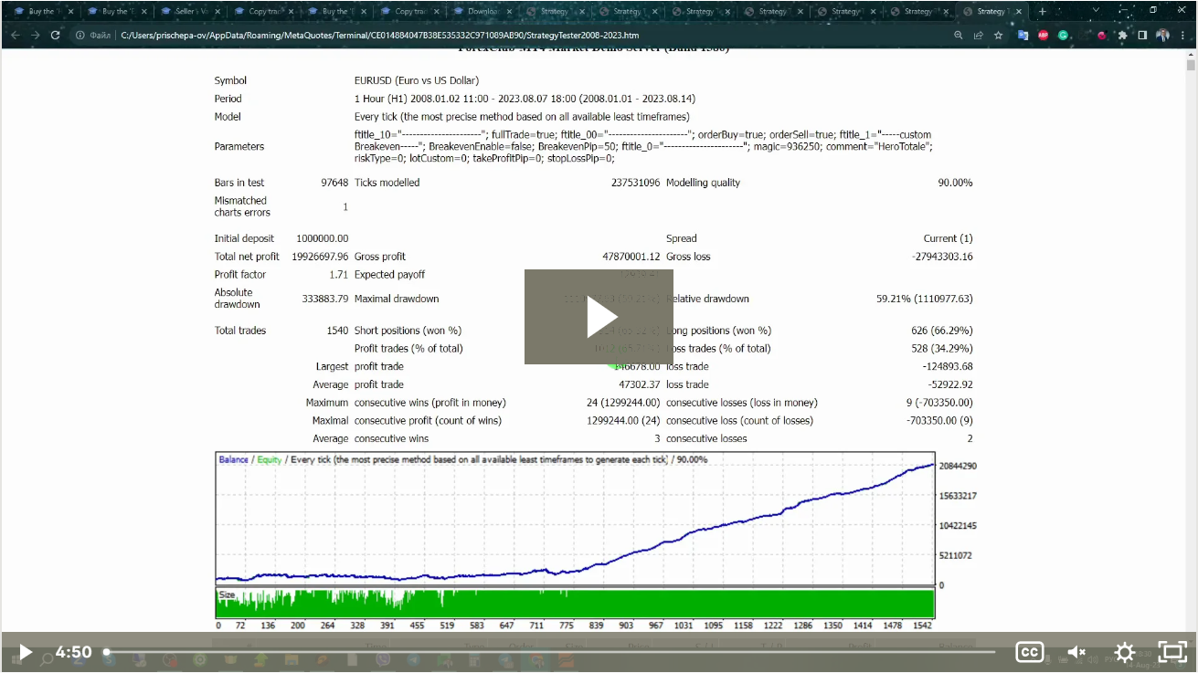 MetaTrader4 | Optimization of EA Pt.2