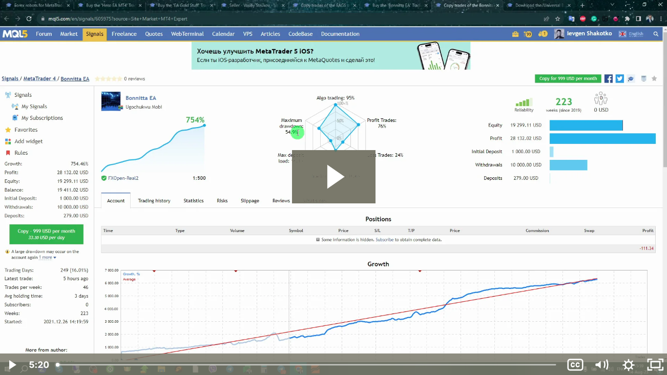 MetaTrader4 | Analysis profitability charts of expert advisors on MQL