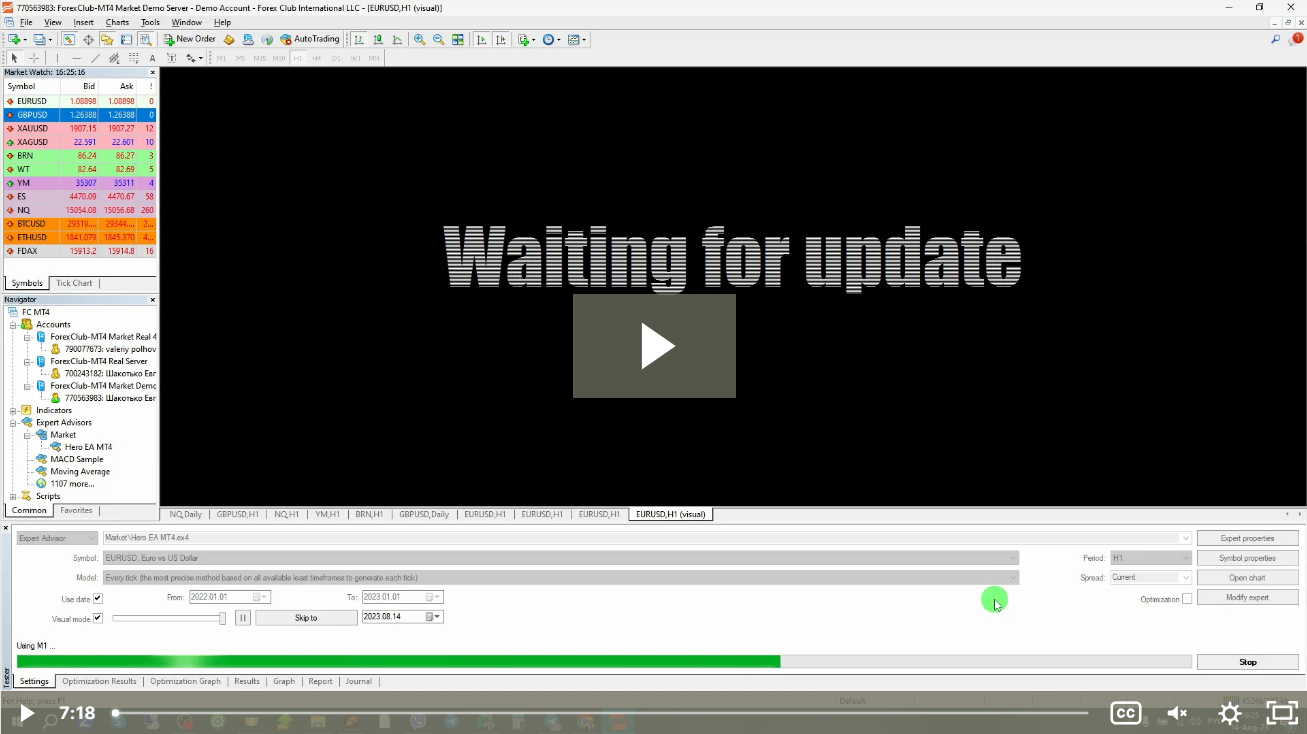 MetaTrader4 | EA Backtesting and analysis pt.2