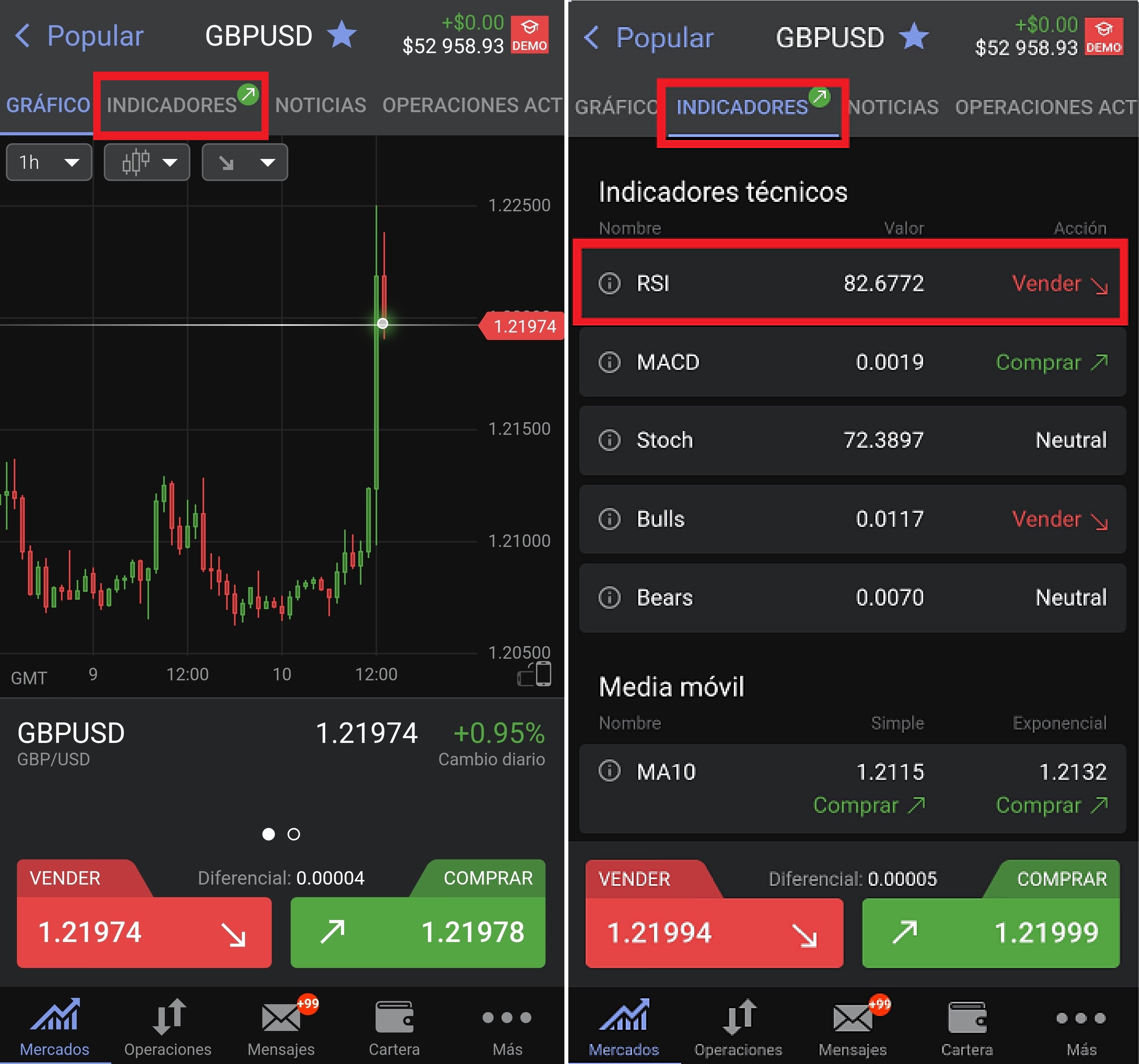 INDICADOR RSI en la versión móvil de la plataforma