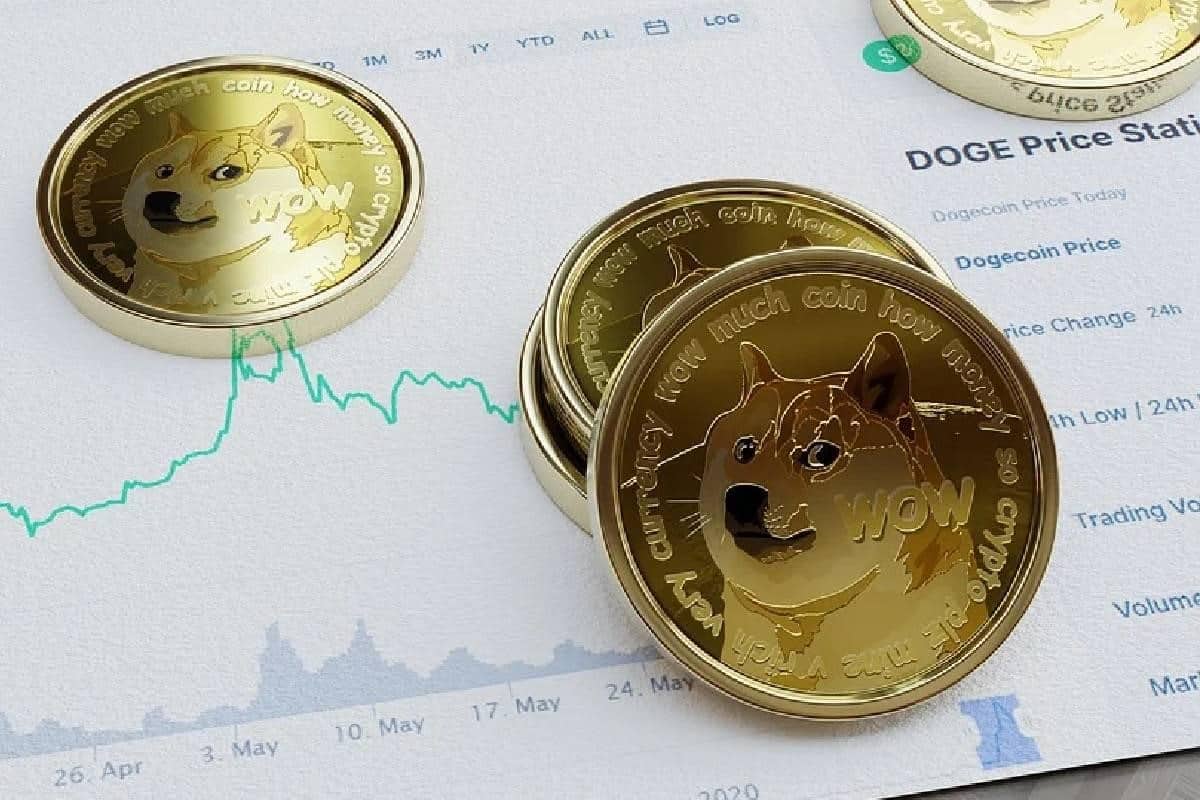 Dogecoin es una de las criptomonedas más rentables de Colombia.