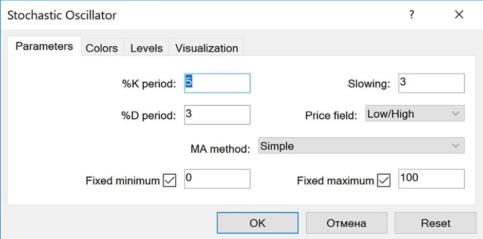 Implementación del oscilador estocástico
