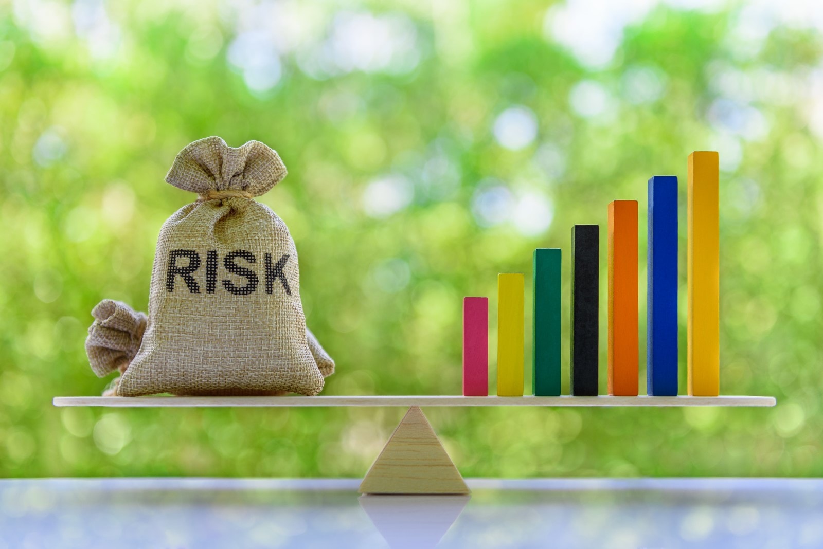 Riesgos del margen y apalancamiento