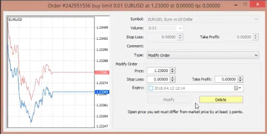 Modificación de take profit