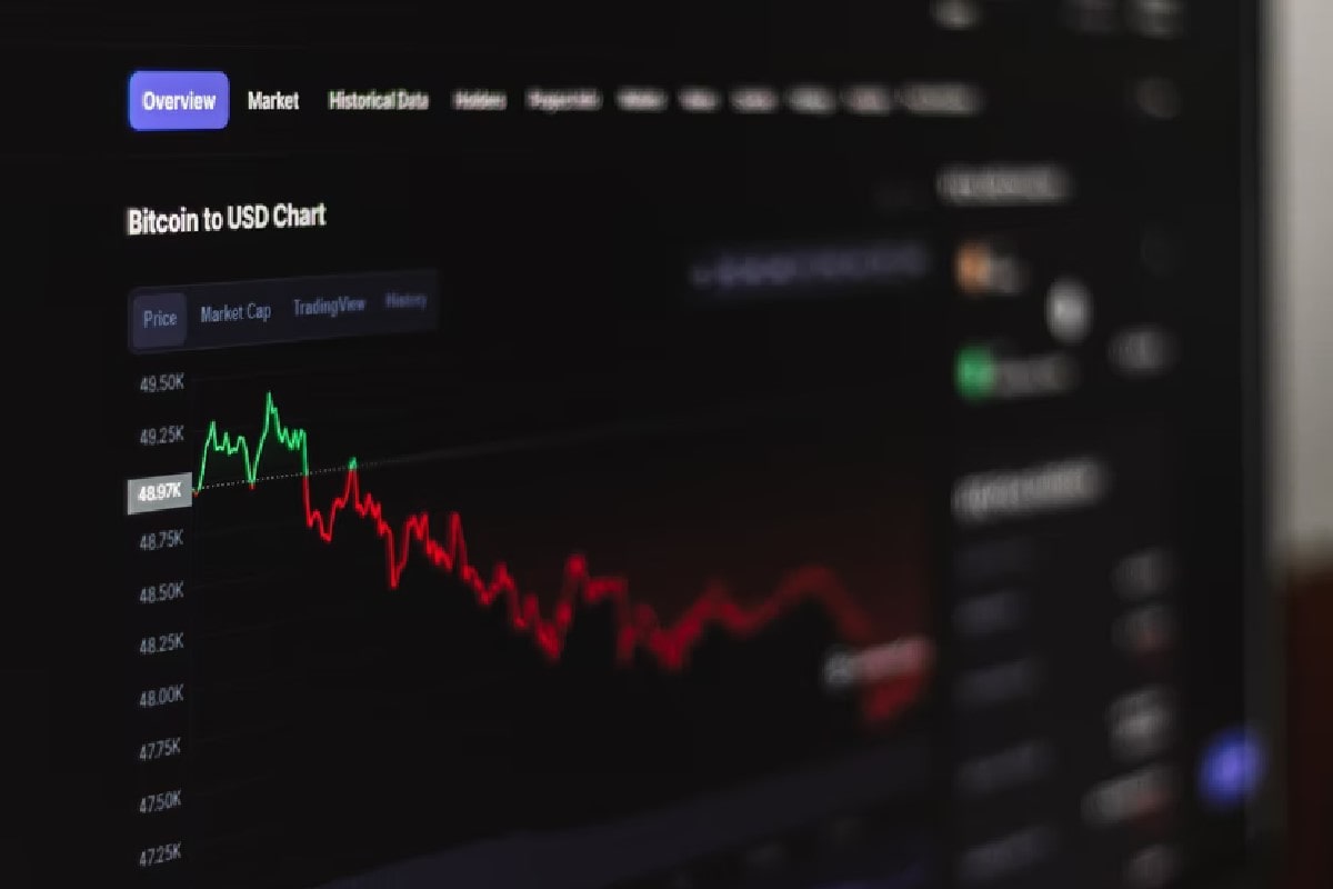 Pantalla que muestra la cotización del Bitcoin y su evolución 