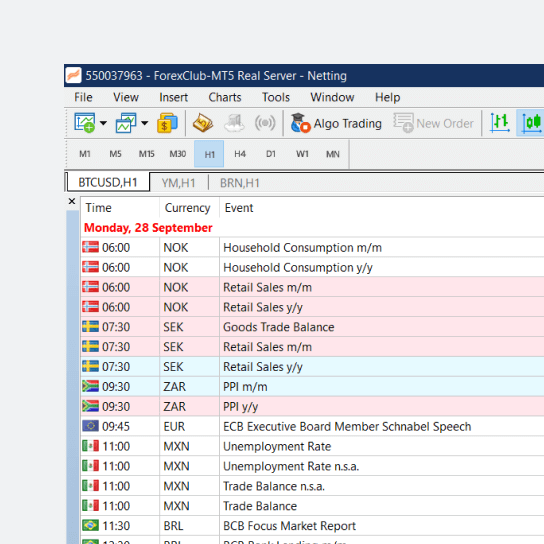 Calendario económico vs Feed de noticias