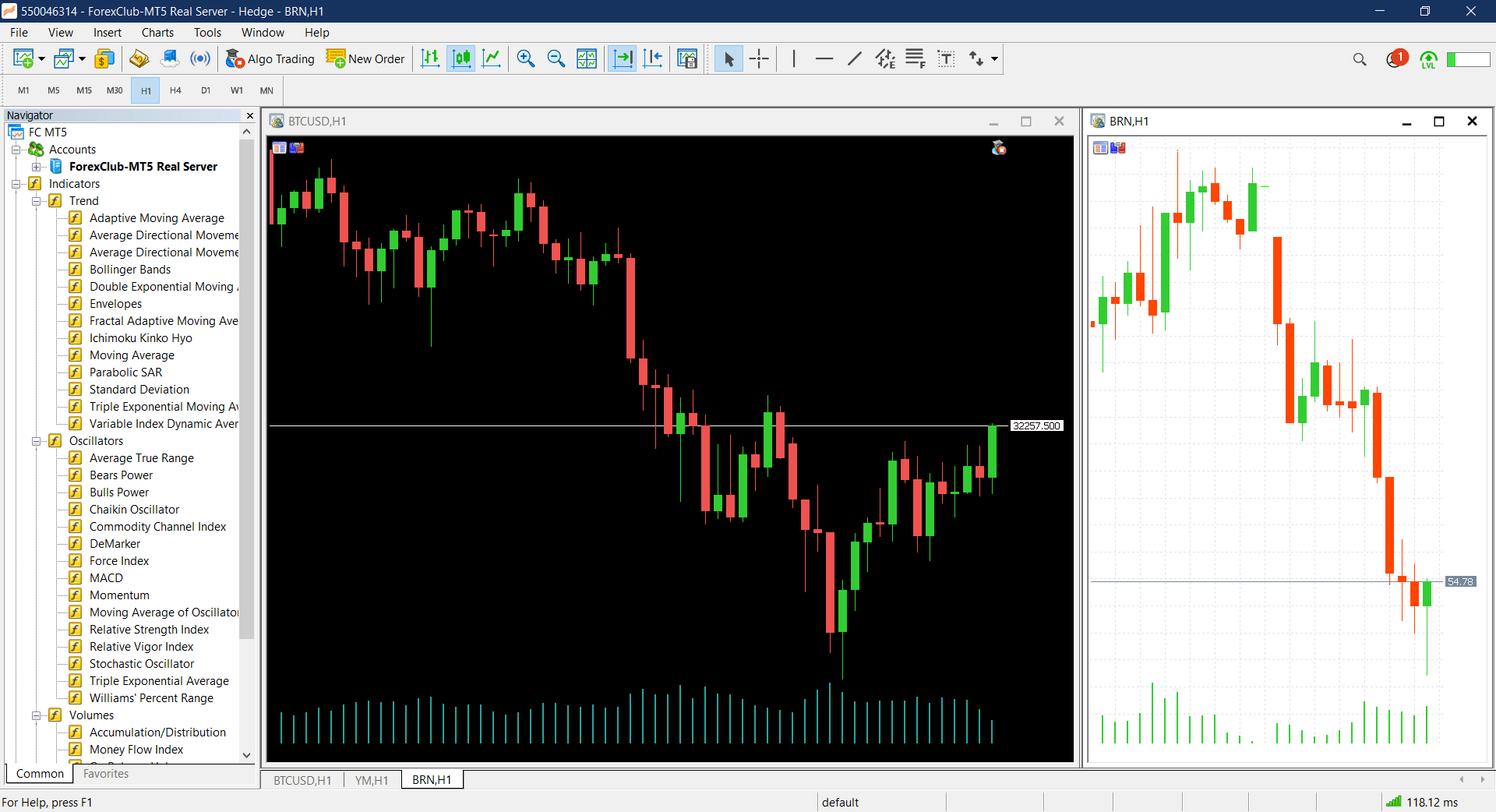Even more analytical tools