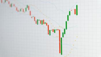 Parabolic SAR indicator