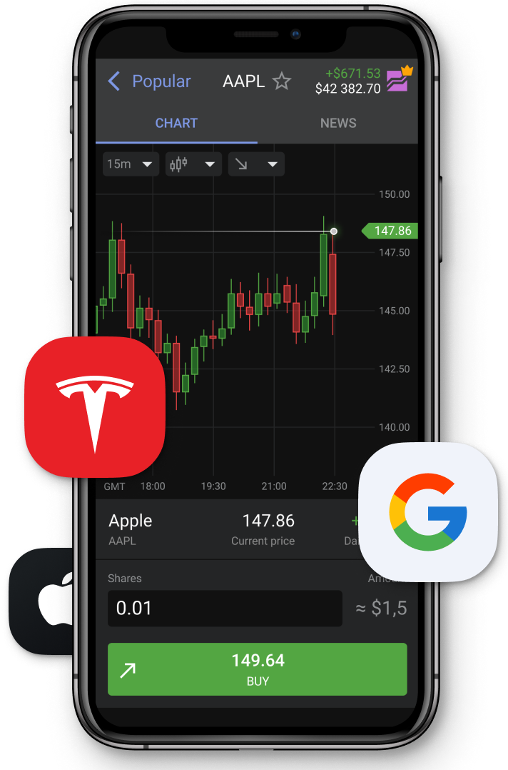 invertir en acciones